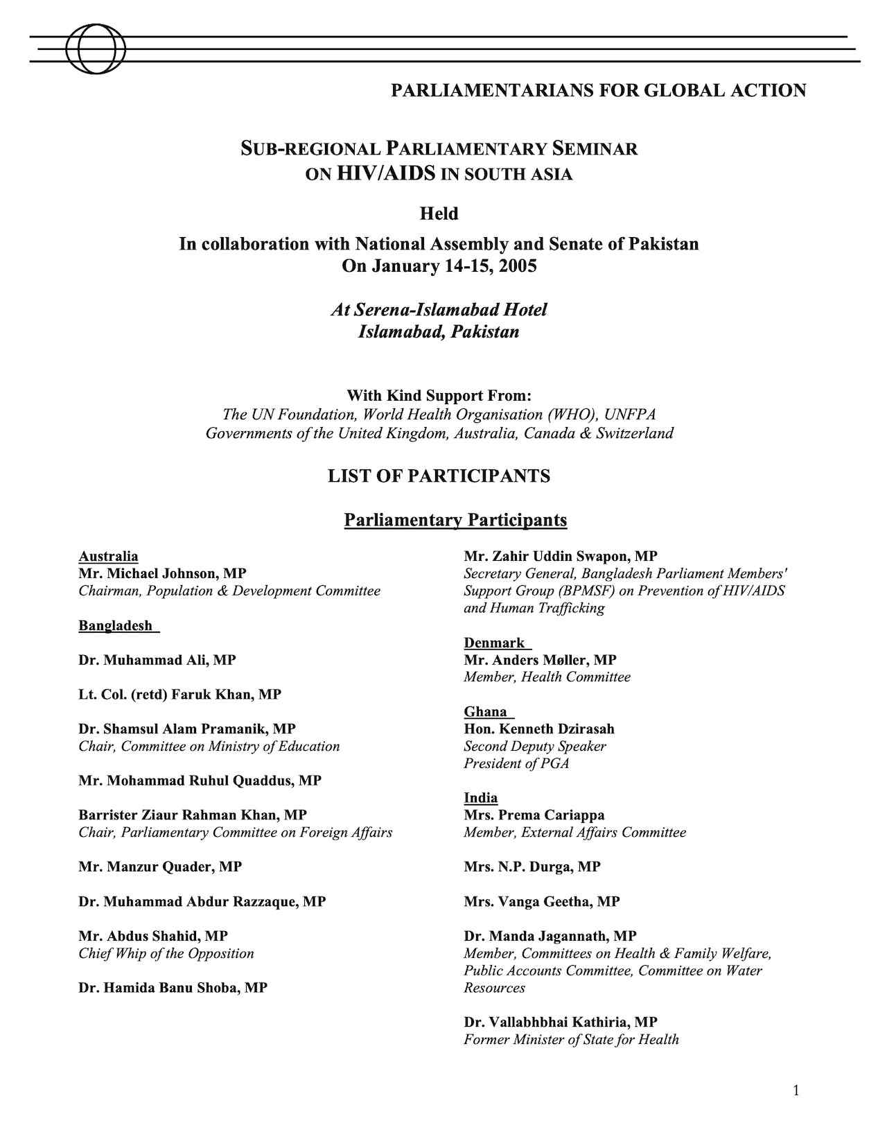 List of Participants: Sub-Regional South Asian Parliamentary Seminar on HIV/AIDS