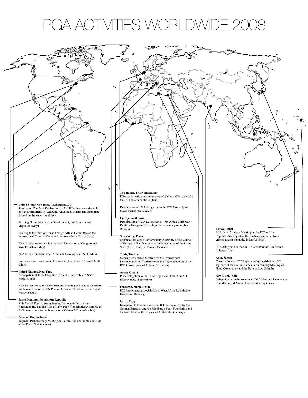 PGA Activities Worldwide 2008