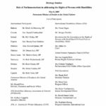 List of Participants: Strategy Session - Role of Parliamentarians in Addressing the Rights of Persons with Disabilities