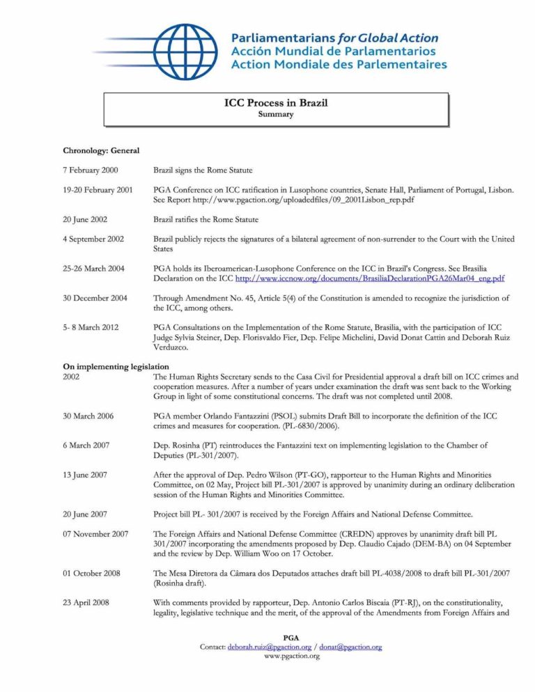 Process Icc Chronology: ICC Process in Brazil – Shazia Z. Rafi