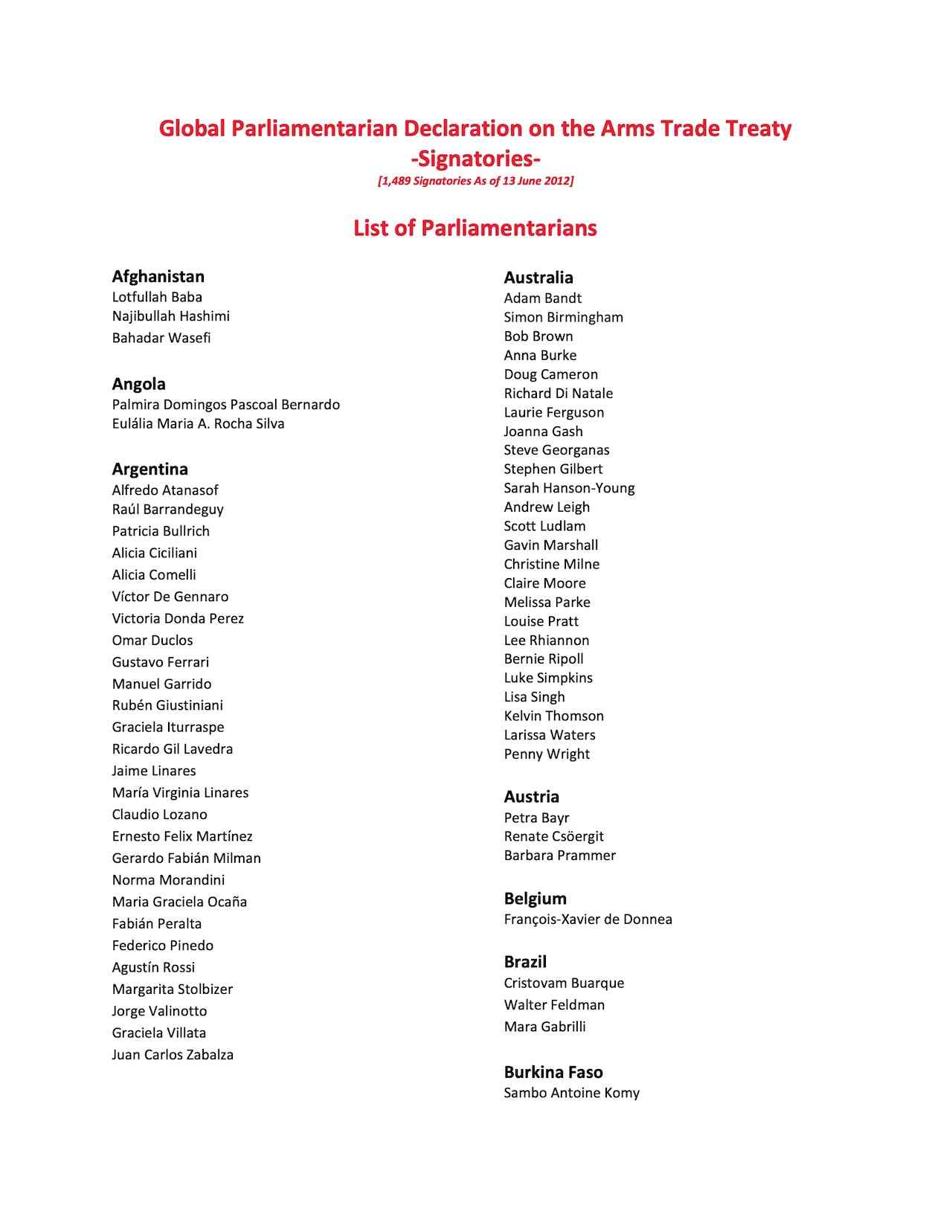 Global Parliamentarian Declaration on the Arms Trade Treaty: Signatories - List of Parliamentarians