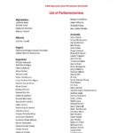 List of Signatories: Global Parliamentarian Declaration on the Arms Trade Treaty (2,048 Signatories from 96 Countries Worldwide)