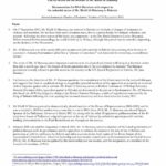Call for Action for the Release of Mr. Khalil Al Marzooq